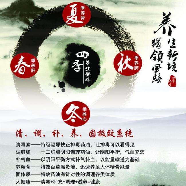 密立根学院ID学生卡